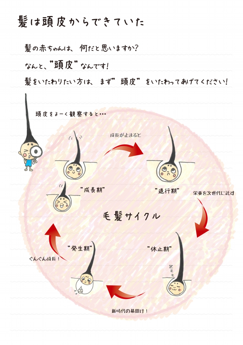 ルリユール通信-1_2.jpg